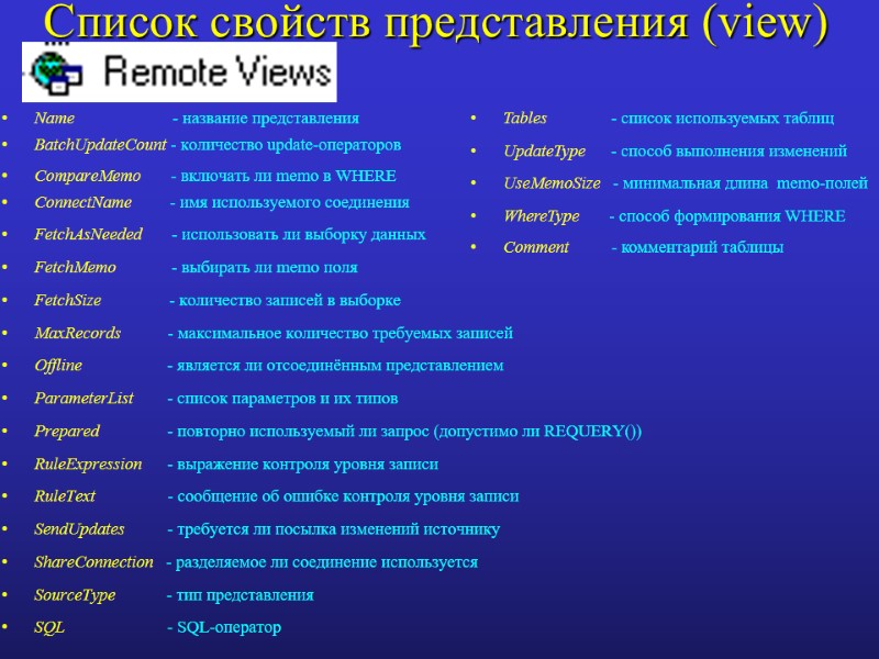 Список свойств представления (view) Name         